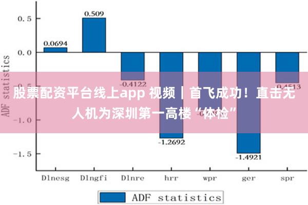 股票配资平台线上app 视频｜首飞成功！直击无人机为深圳第一高楼“体检”