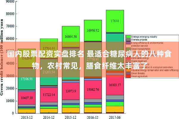 国内股票配资实盘排名 最适合糖尿病人的八种食物，农村常见，膳食纤维太丰富了