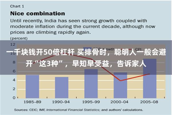 一千块钱开50倍杠杆 买排骨时，聪明人一般会避开“这3种”，早知早受益，告诉家人