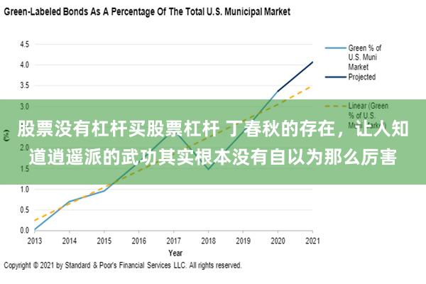 股票没有杠杆买股票杠杆 丁春秋的存在，让人知道逍遥派的武功其实根本没有自以为那么厉害