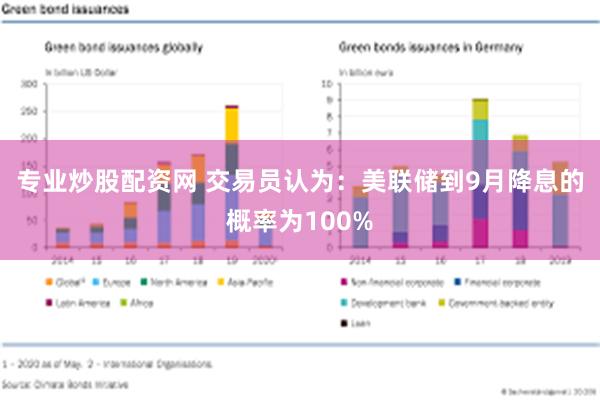 专业炒股配资网 交易员认为：美联储到9月降息的概率为100%