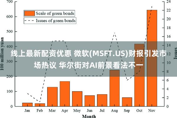 线上最新配资优惠 微软(MSFT.US)财报引发市场热议 华尔街对AI前景看法不一