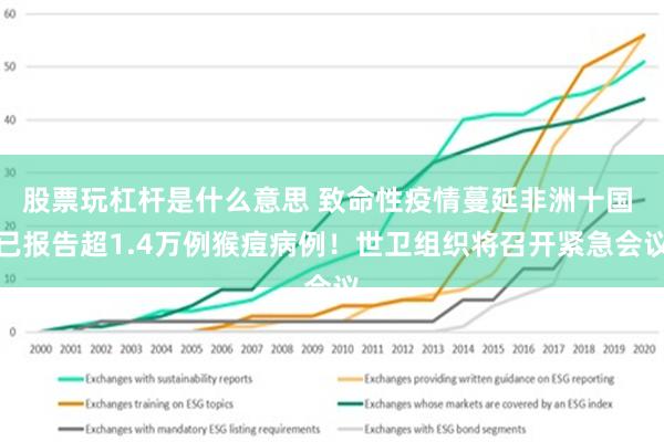 股票玩杠杆是什么意思 致命性疫情蔓延非洲十国 已报告超1.4万例猴痘病例！世卫组织将召开紧急会议