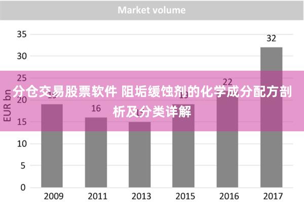 分仓交易股票软件 阻垢缓蚀剂的化学成分配方剖析及分类详解