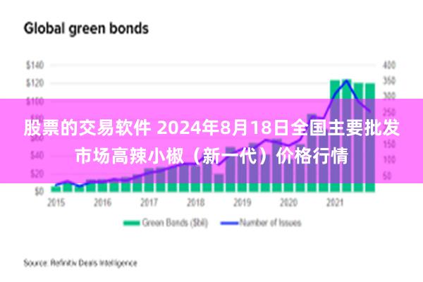 股票的交易软件 2024年8月18日全国主要批发市场高辣小椒（新一代）价格行情