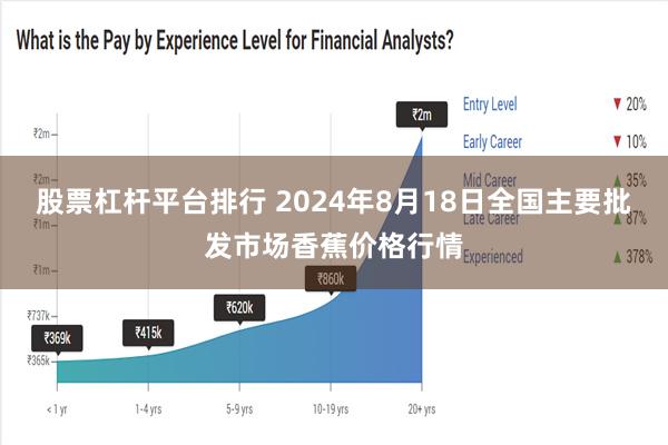 股票杠杆平台排行 2024年8月18日全国主要批发市场香蕉价格行情