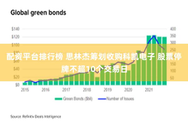 配资平台排行榜 思林杰筹划收购科凯电子 股票停牌不超10个交易日