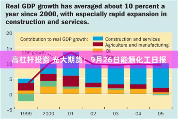 高杠杆投资 光大期货：9月26日能源化工日报