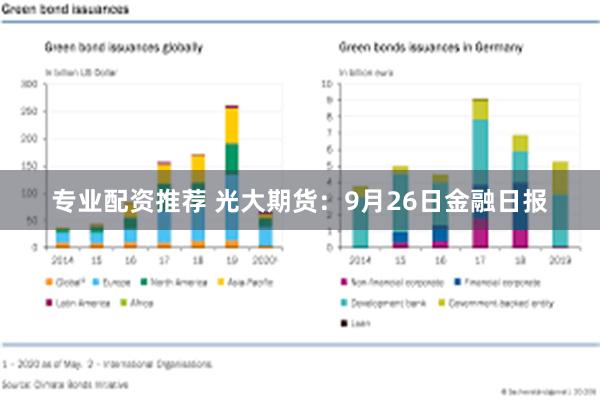 专业配资推荐 光大期货：9月26日金融日报