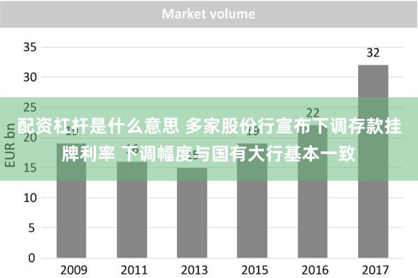 配资杠杆是什么意思 多家股份行宣布下调存款挂牌利率 下调幅度与国有大行基本一致