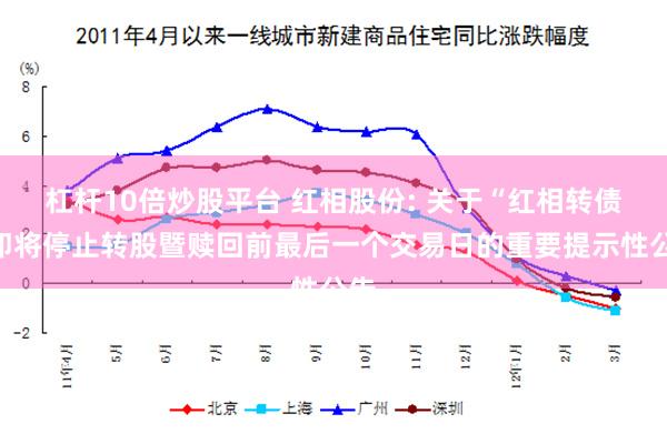 杠杆10倍炒股平台 红相股份: 关于“红相转债”即将停止转股暨赎回前最后一个交易日的重要提示性公告