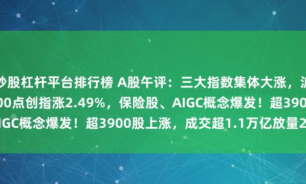 炒股杠杆平台排行榜 A股午评：三大指数集体大涨，沪指涨1.23%站上3400点创指涨2.49%，保险股、AIGC概念爆发！超3900股上涨，成交超1.1万亿放量2196亿