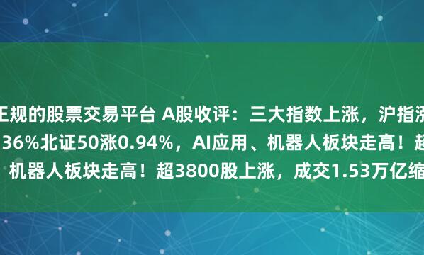 正规的股票交易平台 A股收评：三大指数上涨，沪指涨0.13%创业板指涨0.36%北证50涨0.94%，AI应用、机器人板块走高！超3800股上涨，成交1.53万亿缩量1708亿