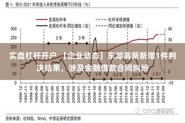 实盘杠杆开户 【企业动态】东湖高新新增1件判决结果，涉及金融借款合同纠纷