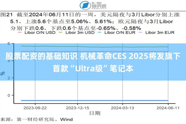 股票配资的基础知识 机械革命CES 2025将发旗下首款“Ultra级”笔记本