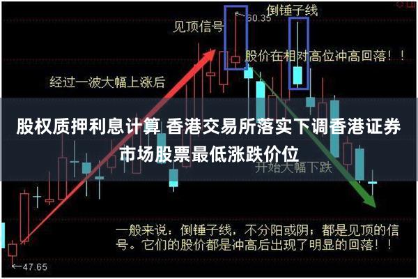 股权质押利息计算 香港交易所落实下调香港证券市场股票最低涨跌价位