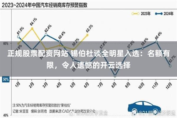 正规股票配资网站 锡伯杜谈全明星入选：名额有限，令人遗憾的开云选择