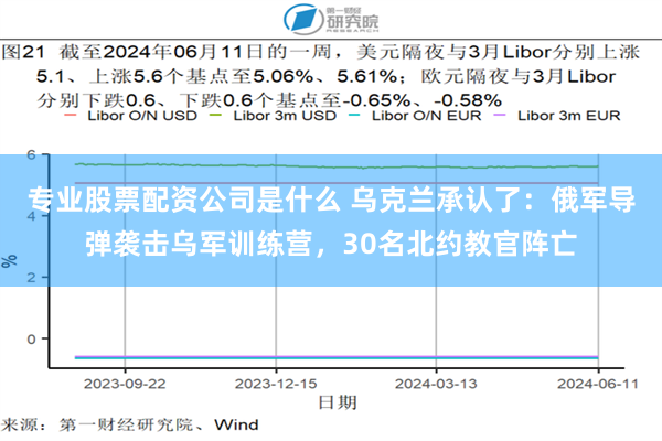 专业股票配资公司是什么 乌克兰承认了：俄军导弹袭击乌军训练营，30名北约教官阵亡